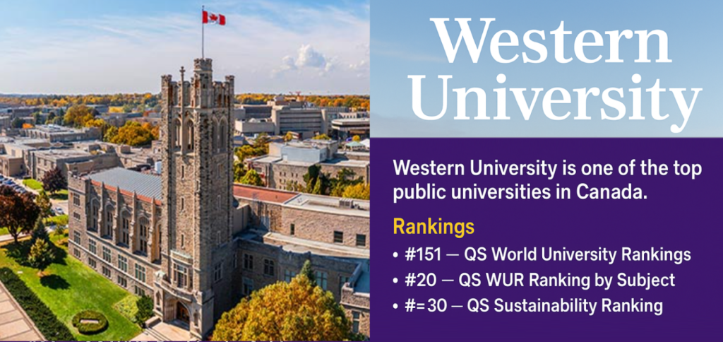 Western University Ranking 2025